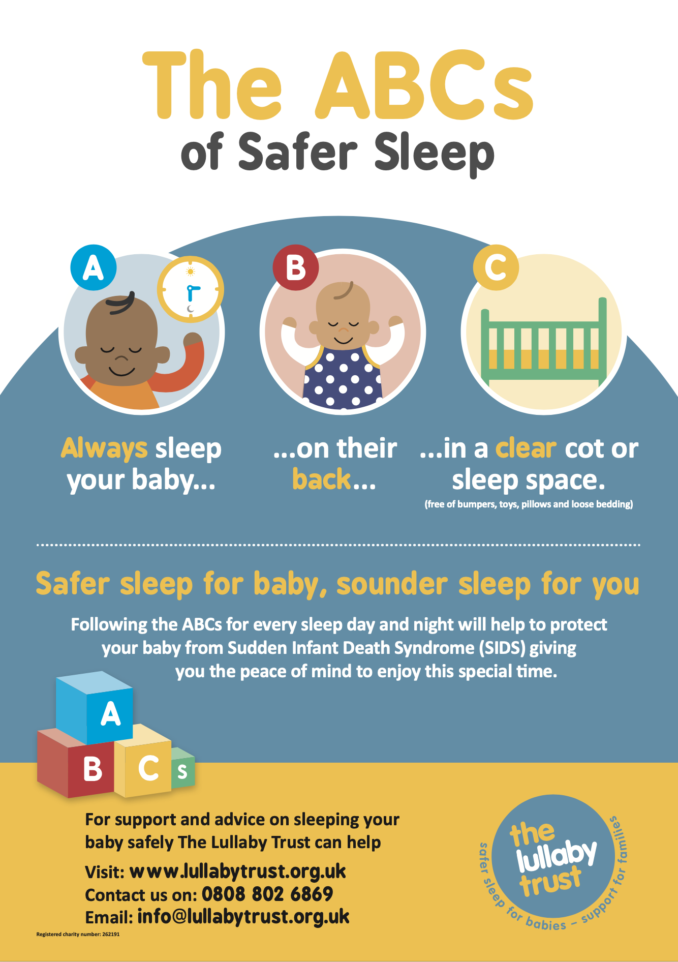 Safe sleeping shop for babies nhs