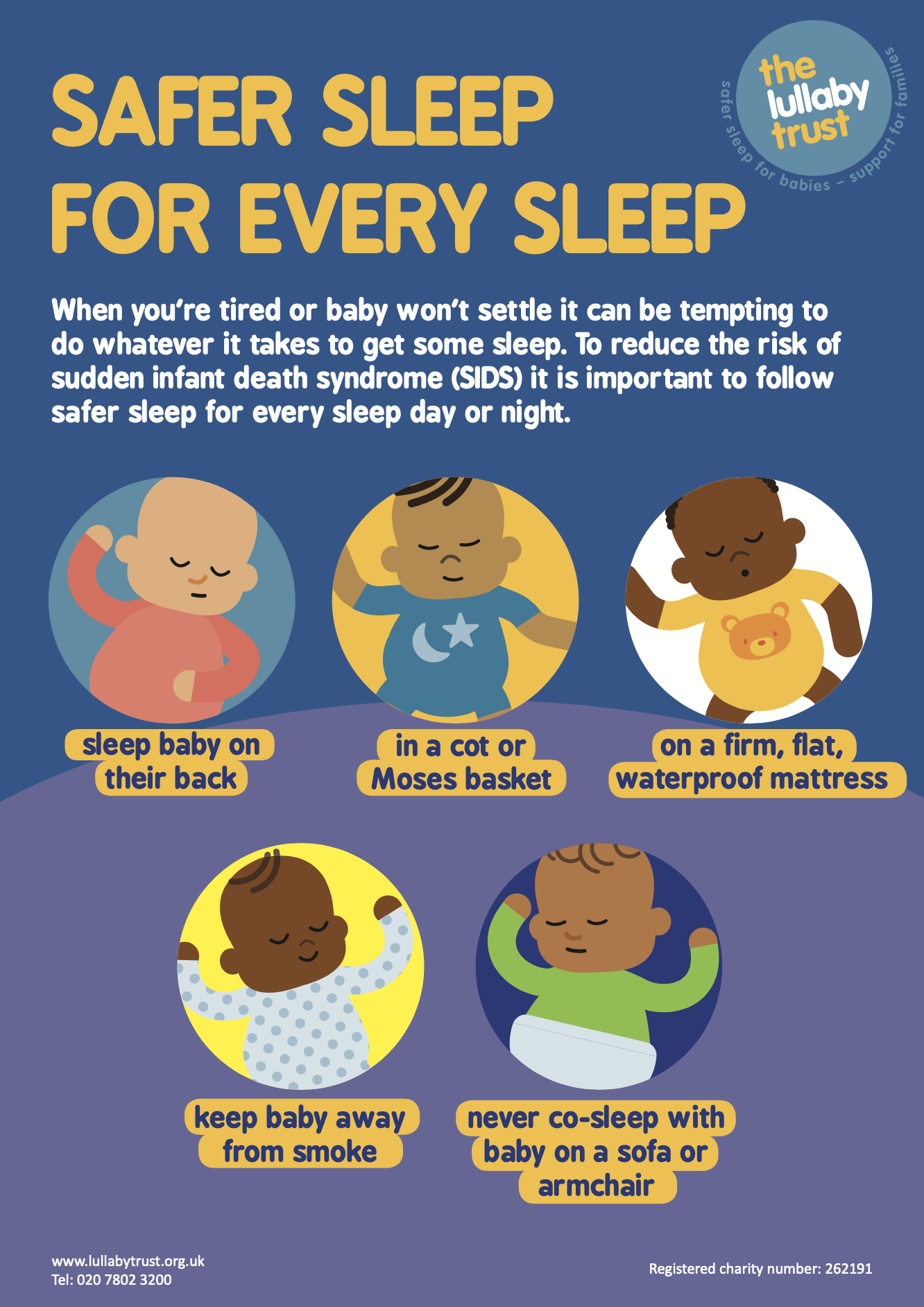 Keeping Sleeping Babies Safe Ask Dadpad Support For New Dads