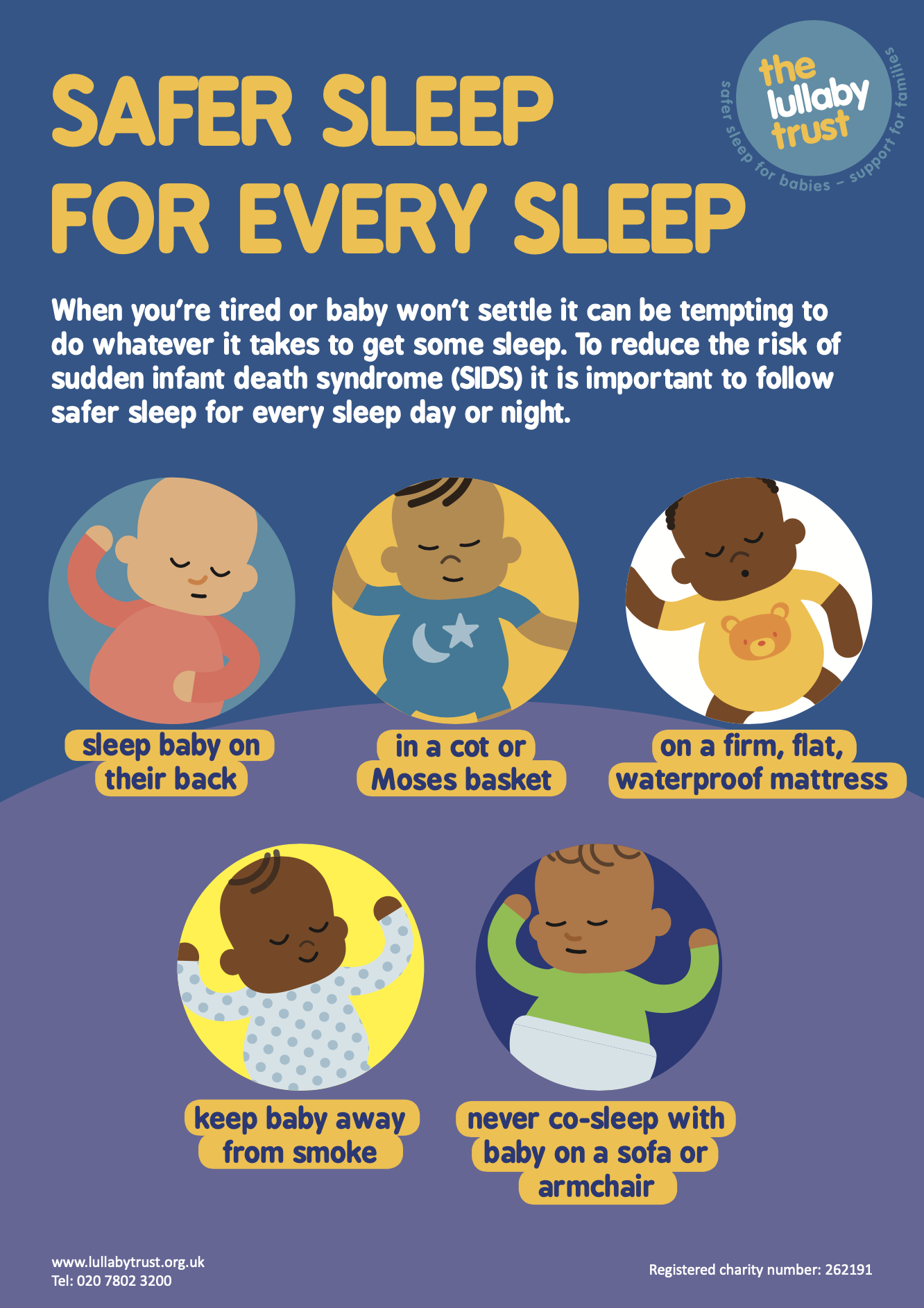 Lullaby trust hot sale safe co sleeping