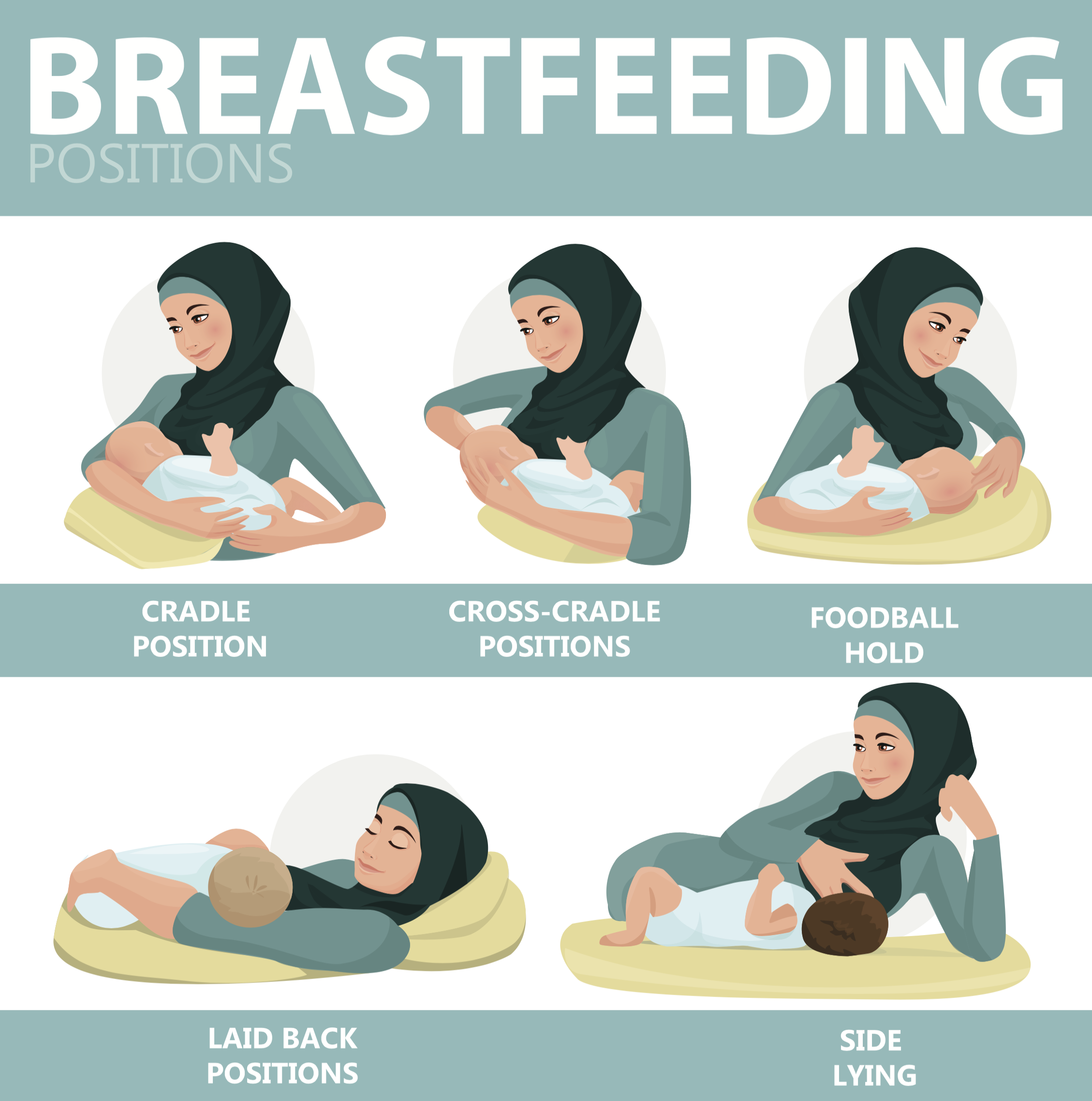Breastfeeding positions: which are best for you?