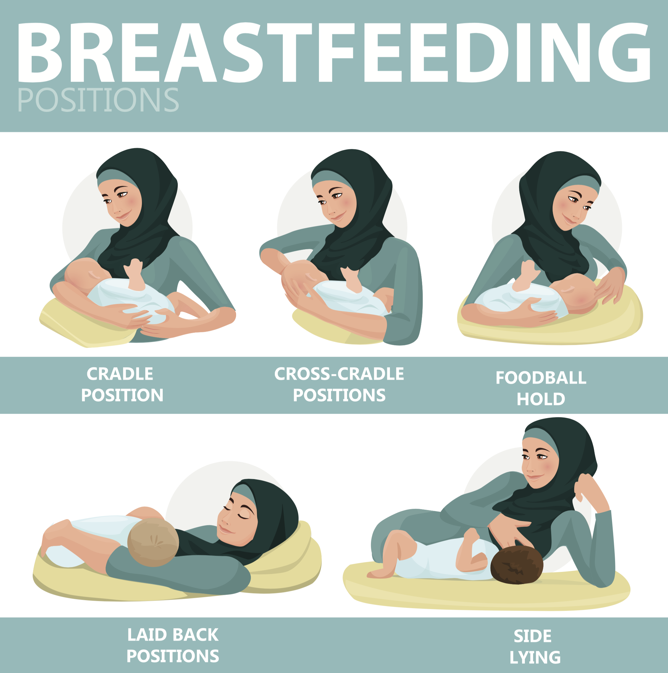 A Video on Breastfeeding Positions